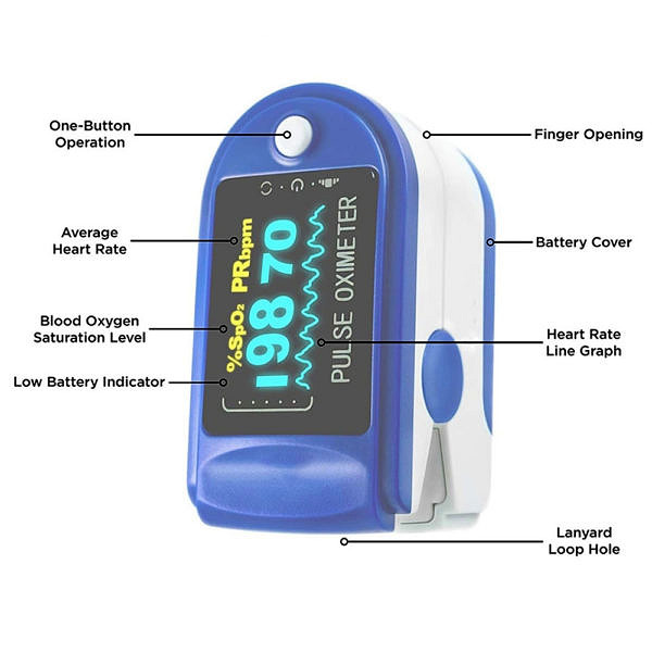 Finger Pulse Oximeter - Image 3